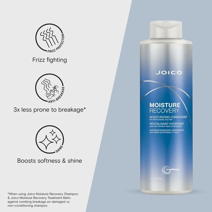 Produktbild Joico Moisture Recovery Conditioner 1000ml (1000 ml)