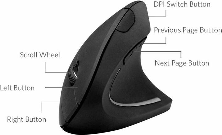 Actual product image Anker 2.4 G Vertical Wireless Ergonomic (Wireless)