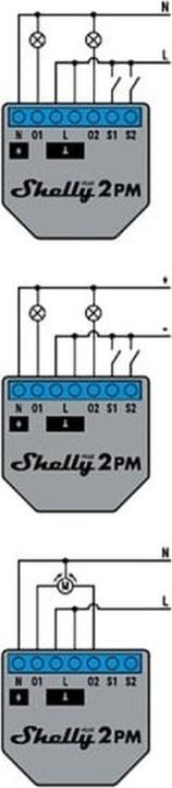 Produktbild Shelly Plus 2PM (Schaltaktor)