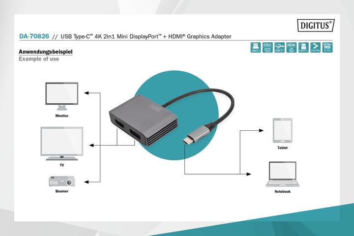 Produktbild Digitus USB Type-C zu (USB Typ-C, 20 cm)
