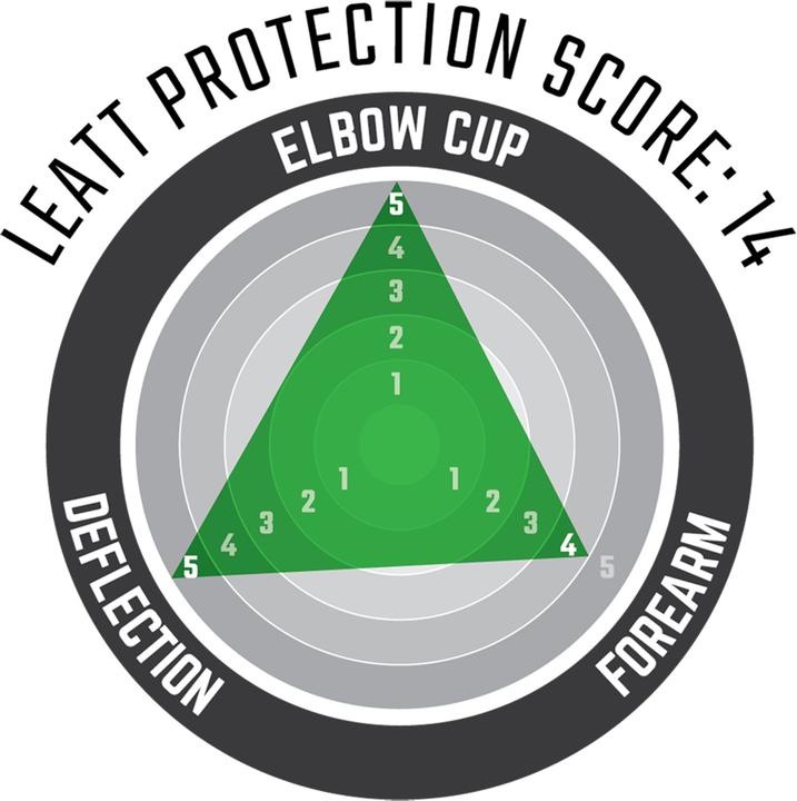 Actual product image Leatt 3DF 6.0 (XL, Elbow protectors, Pair)