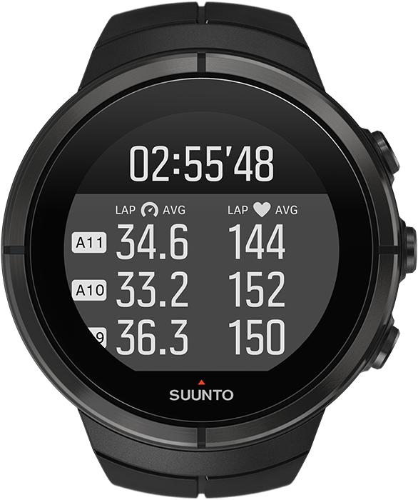 Produktbild Suunto Spartan Ultra All Black HR (50 mm)