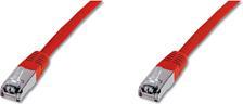 Immagine prodotto Logon CAVO PATCH SF/UTP 7M - CAT5E (U/FTP, CAT5e, 7 m)