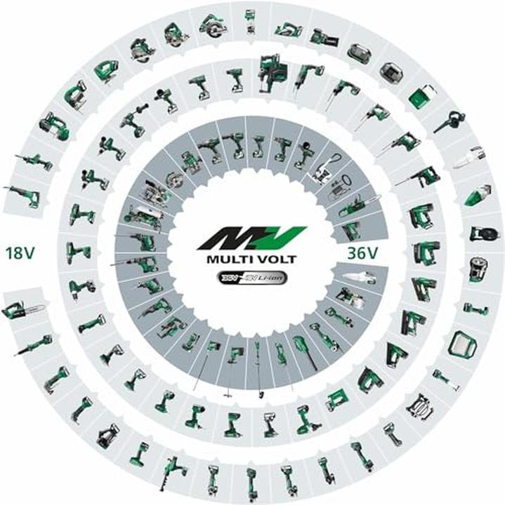 Produktbild Hikoki LAMPA LED 18 -36V 1000-10000lm /230V UB18DD W4Z (10000 lm)