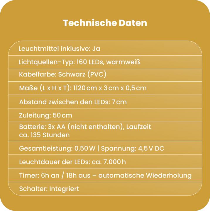 Actual product image Star Trading Dura String (11.70 m)