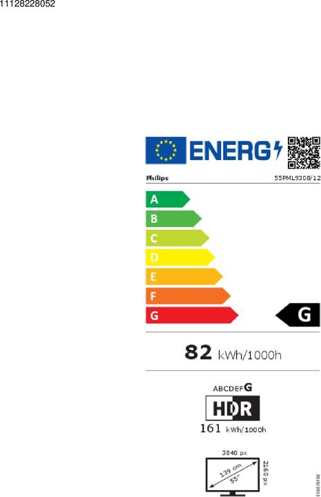 Energy Label Philips 55PML9308/12 (55", LED, 4K)