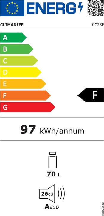 Label énergétique Climadiff CC28F