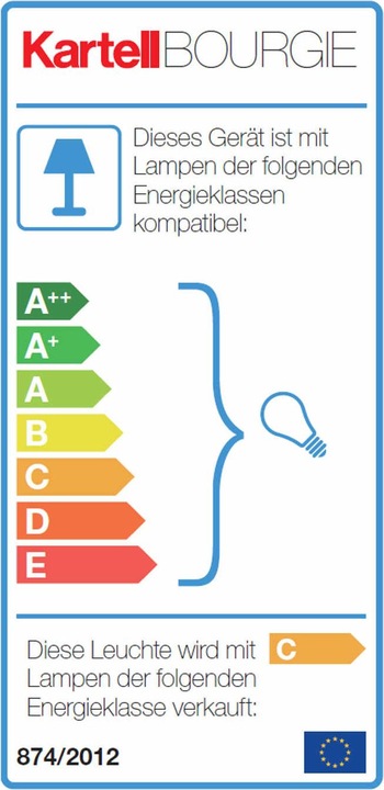 Energie-Label Kartell Tischleuchte Schwarz (240 lm, E27)