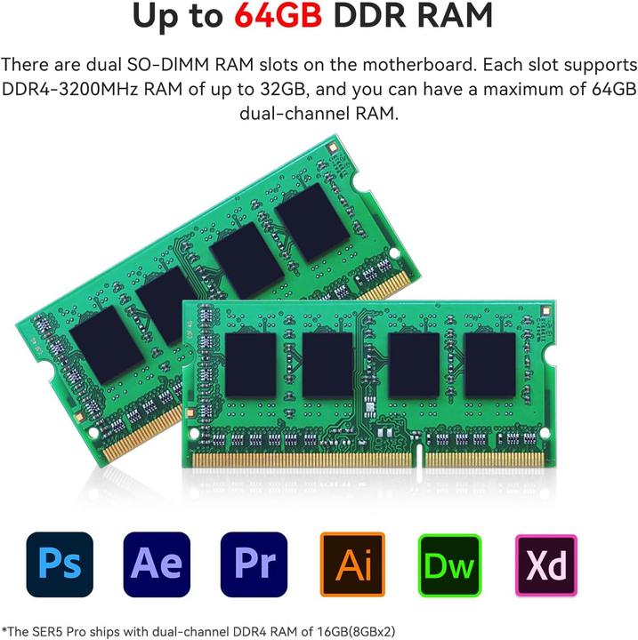 Produktbild Beelink Mini PC SER5 Pro mit AMD Ryzen 7 5825U, 4K Triple Display (500 GB, 32 GB, AMD Ryzen 7 5825U, AMD Radeon Graphics)