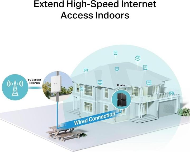 Actual product image TP-Link NE200-Outdoor