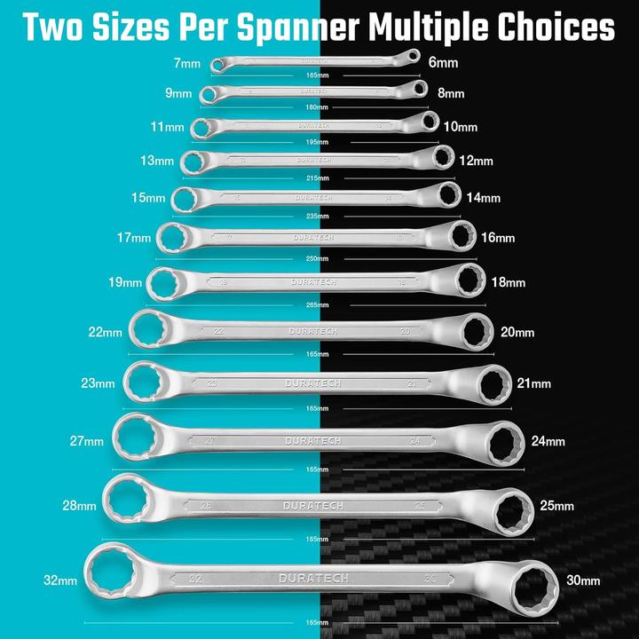 Produktbild Duratech 12-teiliger Doppelringschlüssel-Satz (32 mm, 19 mm, 6 mm, 12 mm, 24 mm, 14 mm, 22 mm, 16 mm, 23 mm, 10  mm, 21 mm, 18 mm, 27 mm, 7 mm, 31 mm, 17 mm, 11 mm, 15 mm, 26 mm, 30 mm, 8 mm, 28 mm, 9 mm, 29 mm, 13 mm, 20 mm, 25 mm)