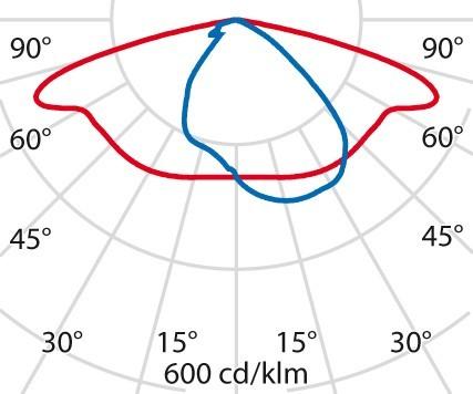 Actual product image PiL Mimic