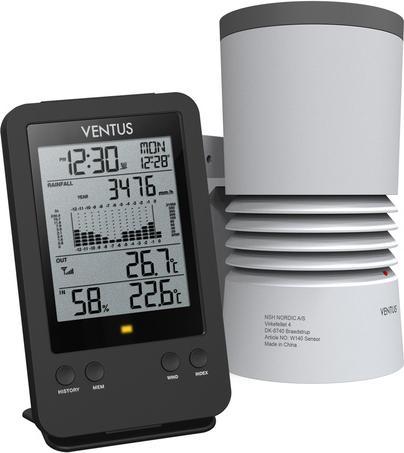 Ventus Rain gauge W140