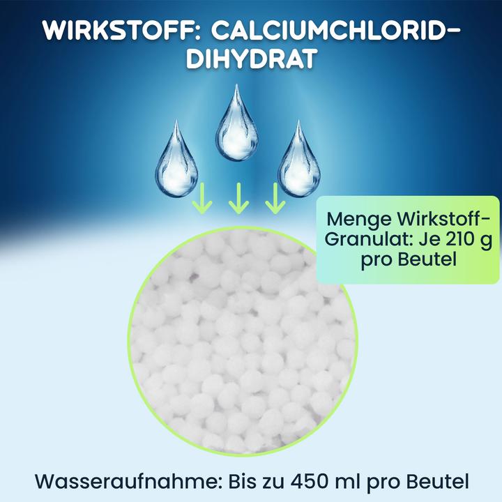 Produktbild Casativo Luftentfeuchter für Kleiderschränke, 3 Stück, je 450ml