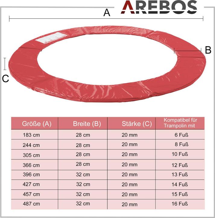 Image du produit Arebos Couverture de bord de trampoline