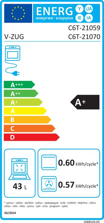 Energie-Label V-ZUG Combair V6000 45P
