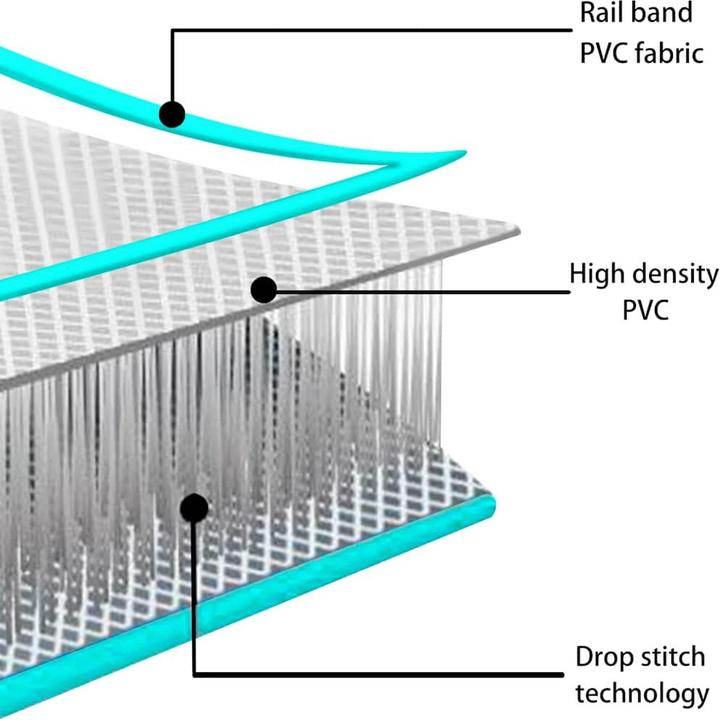 Produktbild vidaXL Gymnastikmatte