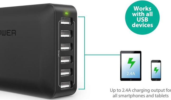 Actual product image RAVPower RP-PC028 (60 W)