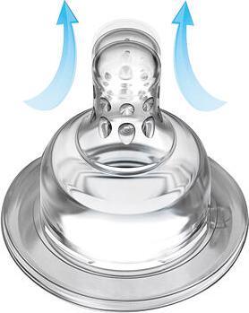 Immagine prodotto Lovi Super Vent