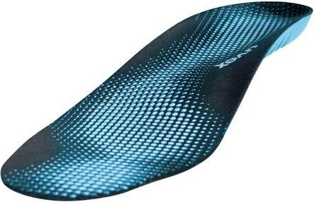 Produktbild Uvex Safety Zubehör Einlegesohle