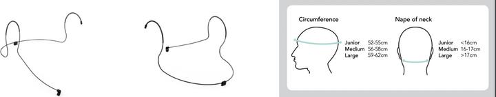 Image du produit RØDE Lav-Headset (Large) Support de casque pour microphones de lavalier