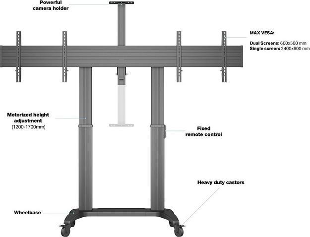 Actual product image Multibrackets MB motorised dual TV stand,black/4424 (135 kg, 60" - 75")