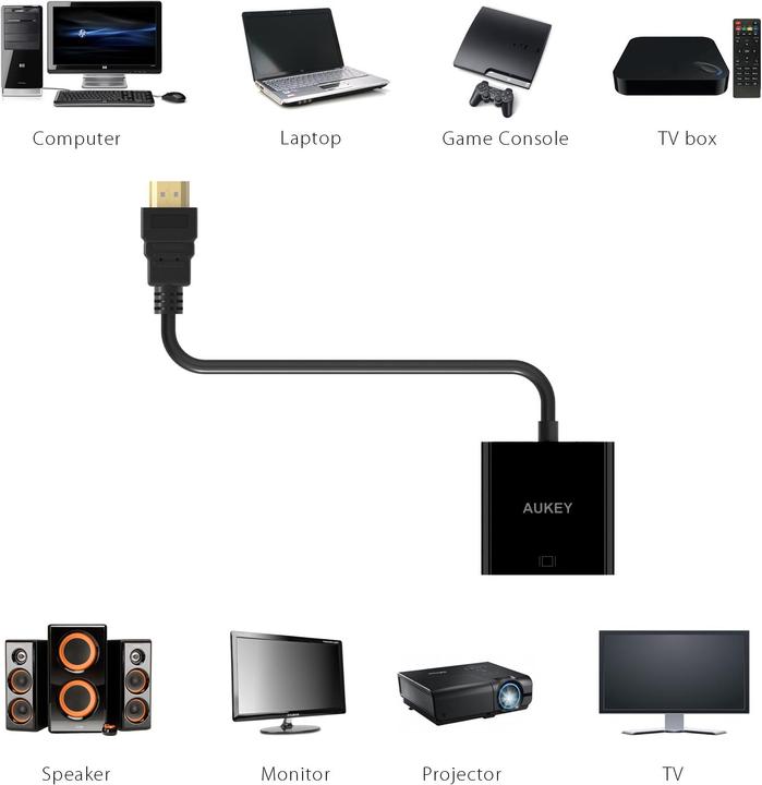 Actual product image Aukey HDMI to (VGA, 20 cm)