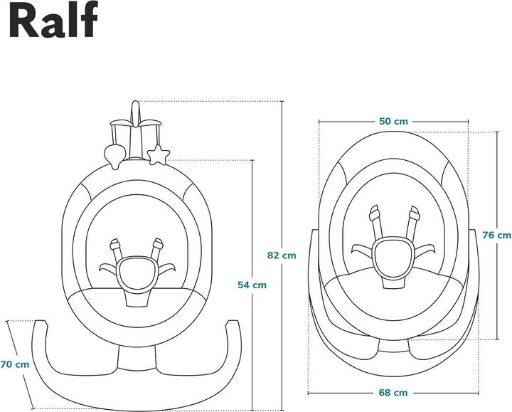 Immagine prodotto Lionelo Ralf