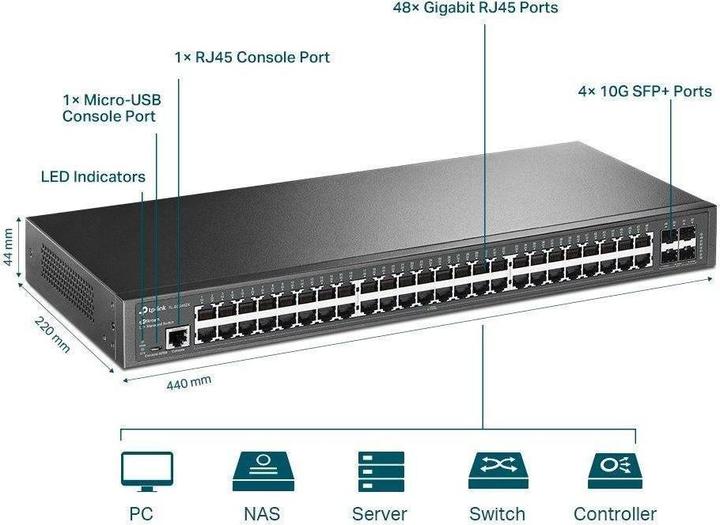 Image du produit TP-Link SG3452X - Commutateur JetStream (48 ports)
