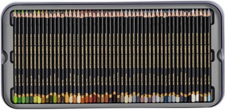 Immagine prodotto Derwent Chromaflow Professional (3.50 mm, 150 x)