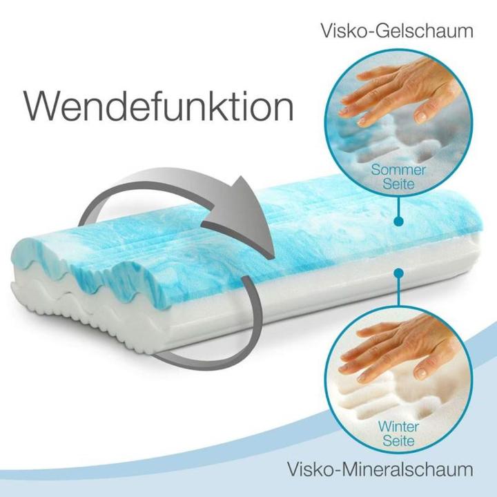 Produktbild Bestschlaf Gelschaum Nackenstützkissen, höhenverstellbar (35 x 60 cm)