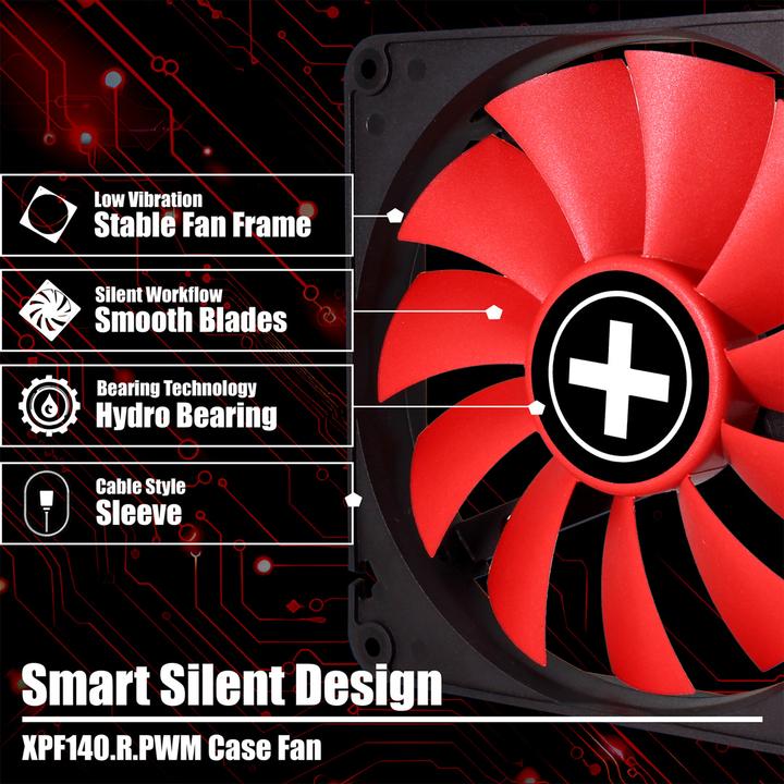 Produktbild Xilence Performance C Series XPF140.R.PWM (140 mm, 1x)