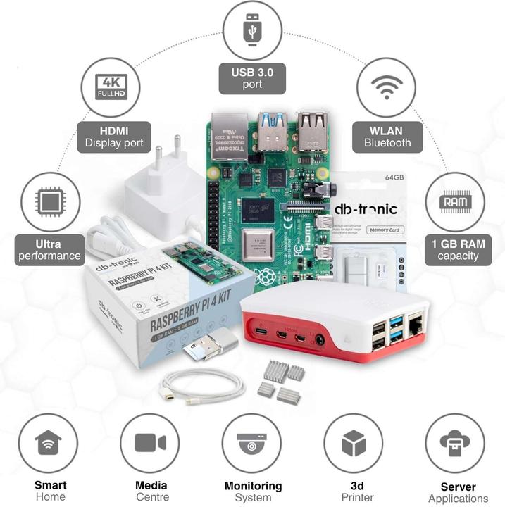 Actual product image Db-tronic Raspberry Pi 4