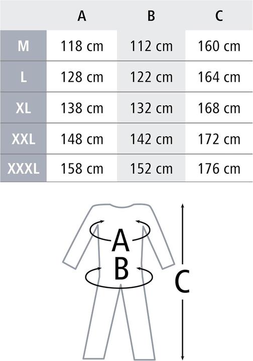 Actual product image Kerbl 291245 Washing and cleaning coverall waterproof, size XL (XL, 1x)