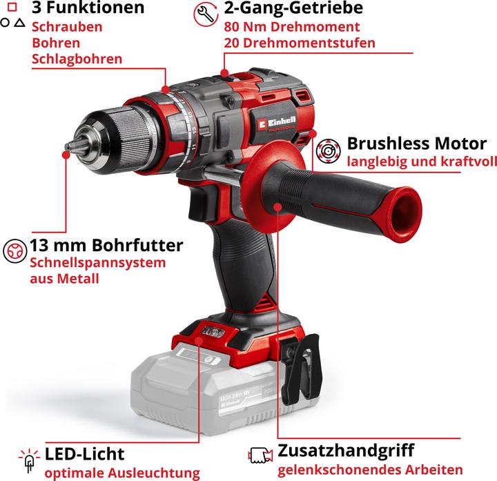 Produktbild Einhell TP-CD 18/80
