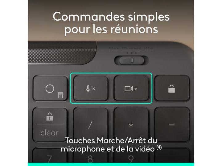 Actual product image Logitech MK620 Combo for Business (CH, Cable)