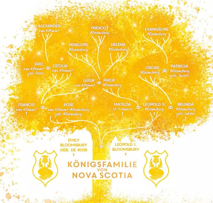 Produktbild Ravensburger Kiss Me Now- Kiss the Bodyguard, Band 3 (Knisternde Romance von SPIEGEL-Bestsellerautorin Stella (Deutsch, Stella Tack, 2022)