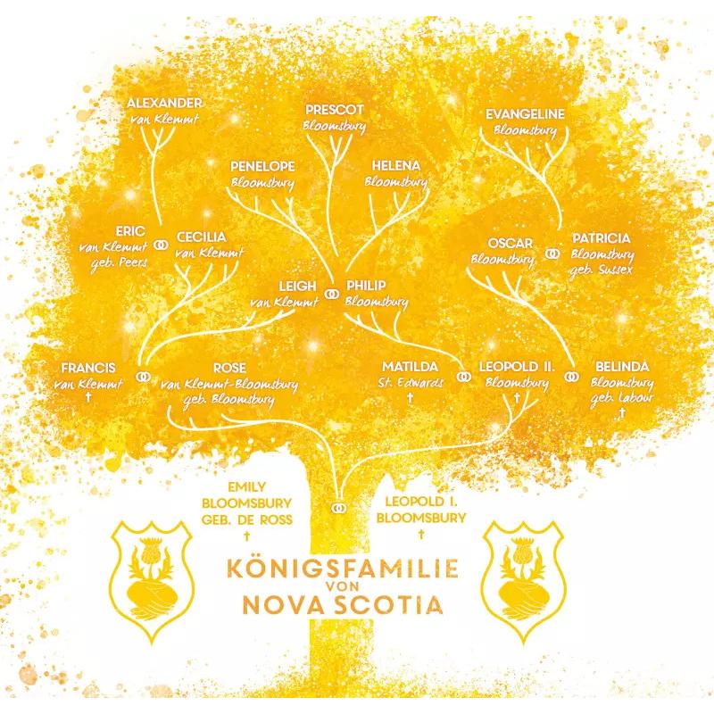 Thumbnail - Kiss Me Now- Kiss the Bodyguard, Band 3 (Knisternde Romance von SPIEGEL-Bestsellerautorin Stella, Kinderbücher von Stell...