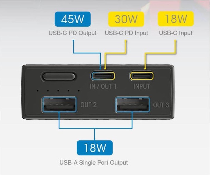 Produktbild Nitecore NB20000 (20000 mAh, 45 W, 77 Wh)