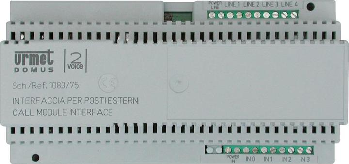 Urmet Door station interface