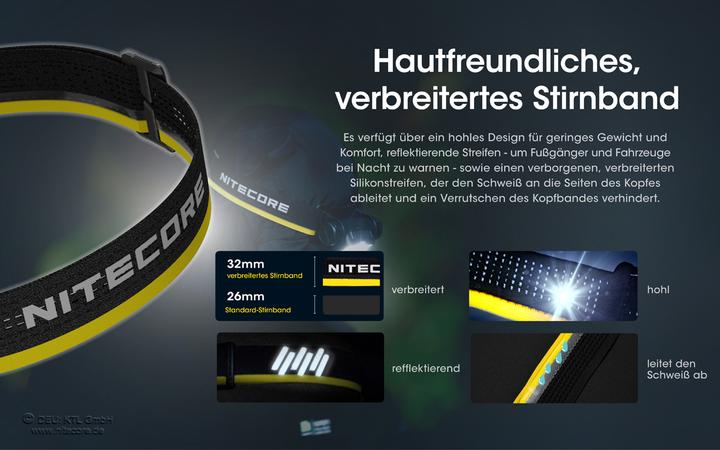 Actual product image Nitecore NU50 (1400 lm)