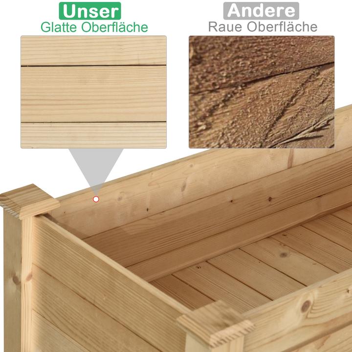 Produktbild Jamb Hochbeet Pflanzkasten