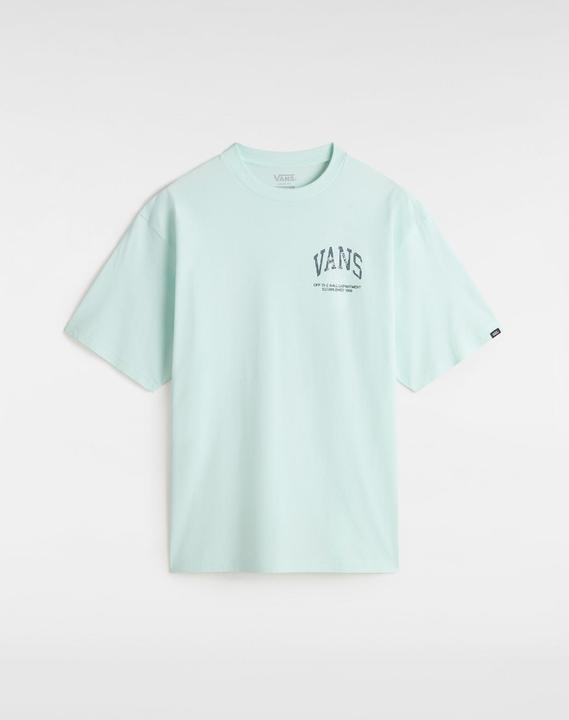 Suggerimento di menta