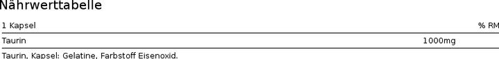 Nutritional values and ingredients Nutrend Taurine (120 pcs., Capsules)
