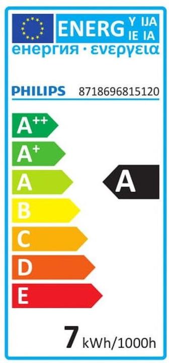 Energy Label Philips LED Giant (E27, 270 lm, 1x)