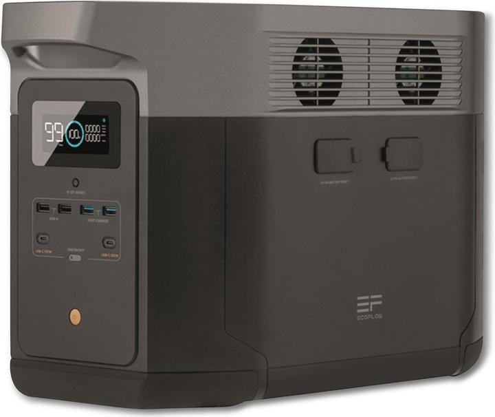 Actual product image EcoFlow Delta Max 1600 (1612 Wh, 21.20 kg)