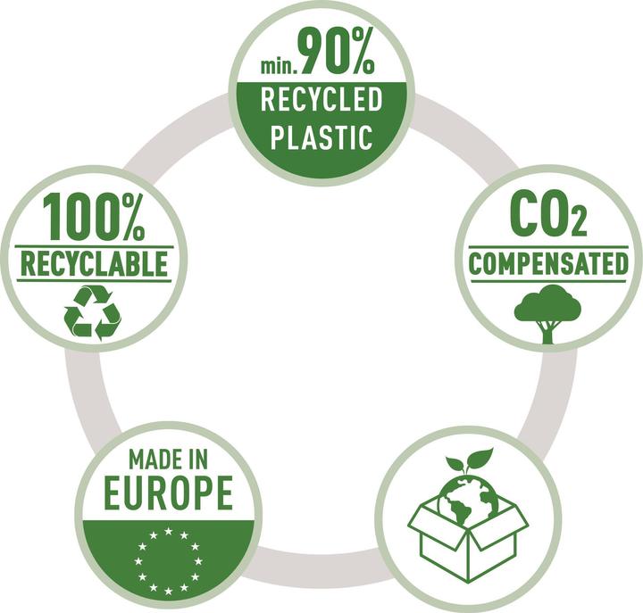 Actual product image Leitz RECYCLE - Biefkorb (A4+)