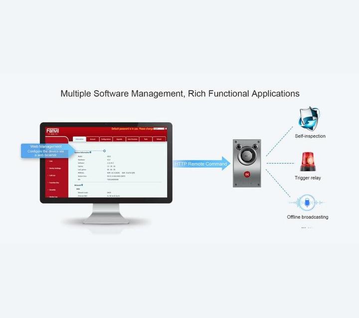 Image du produit Fanvil Audio Intercom A12V (Filaire)