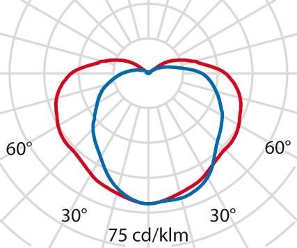 Actual product image Spittler PiL wall/ceiling light (E27)