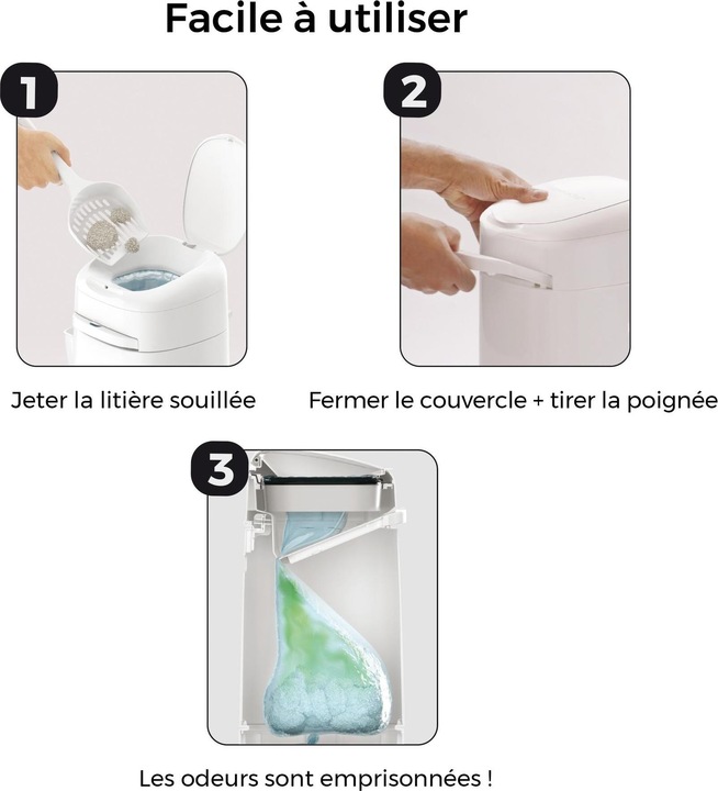 Image du produit LitterLocker Mode